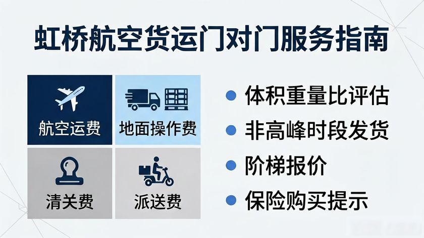 上海虹橋空運公司_虹橋航空貨運_虹橋航空件提貨處