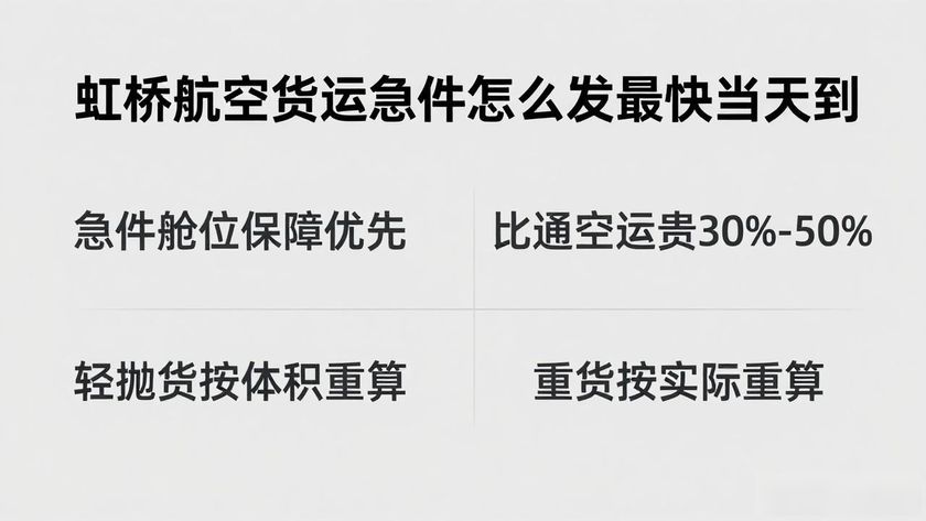 虹橋航空貨運急件_虹橋機場航空貨運部_虹橋航空件提貨處