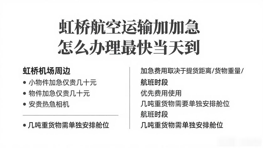 虹橋機場航空快遞公司_虹橋航空件提貨處_虹橋航空運輸加急