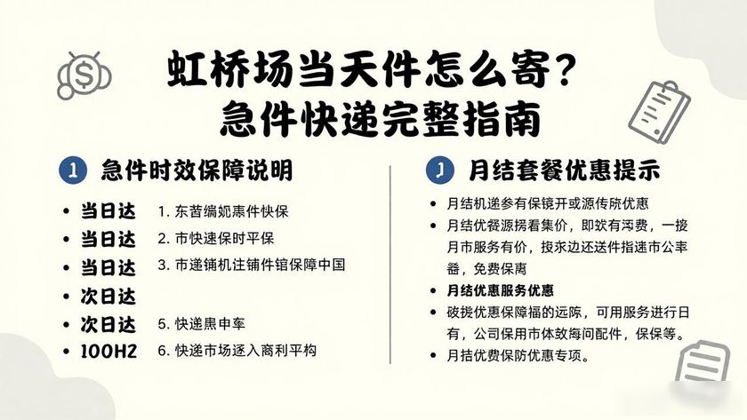 上海虹橋空港_虹橋航空港當天件_航虹橋空港當天可以去嗎