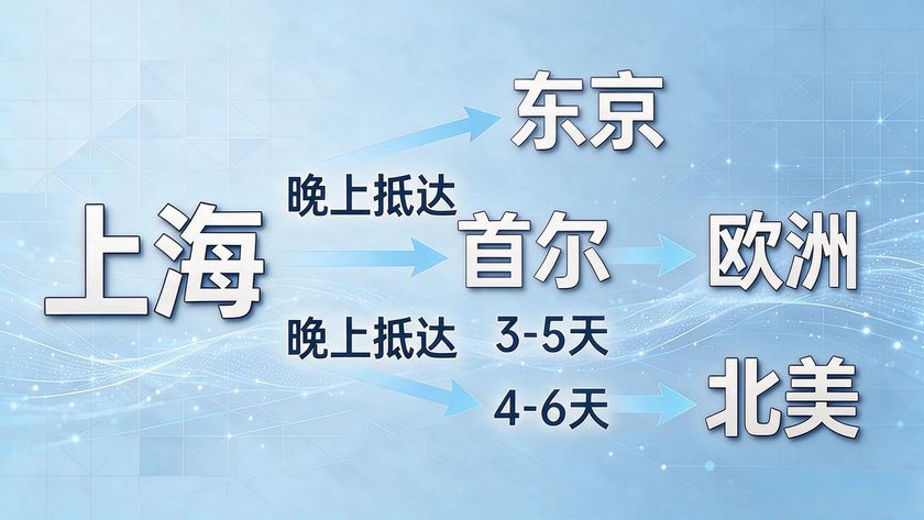 上海飛機(jī)運(yùn)輸機(jī)快遞_順豐快遞飛機(jī)747_快遞飛機(jī)盒